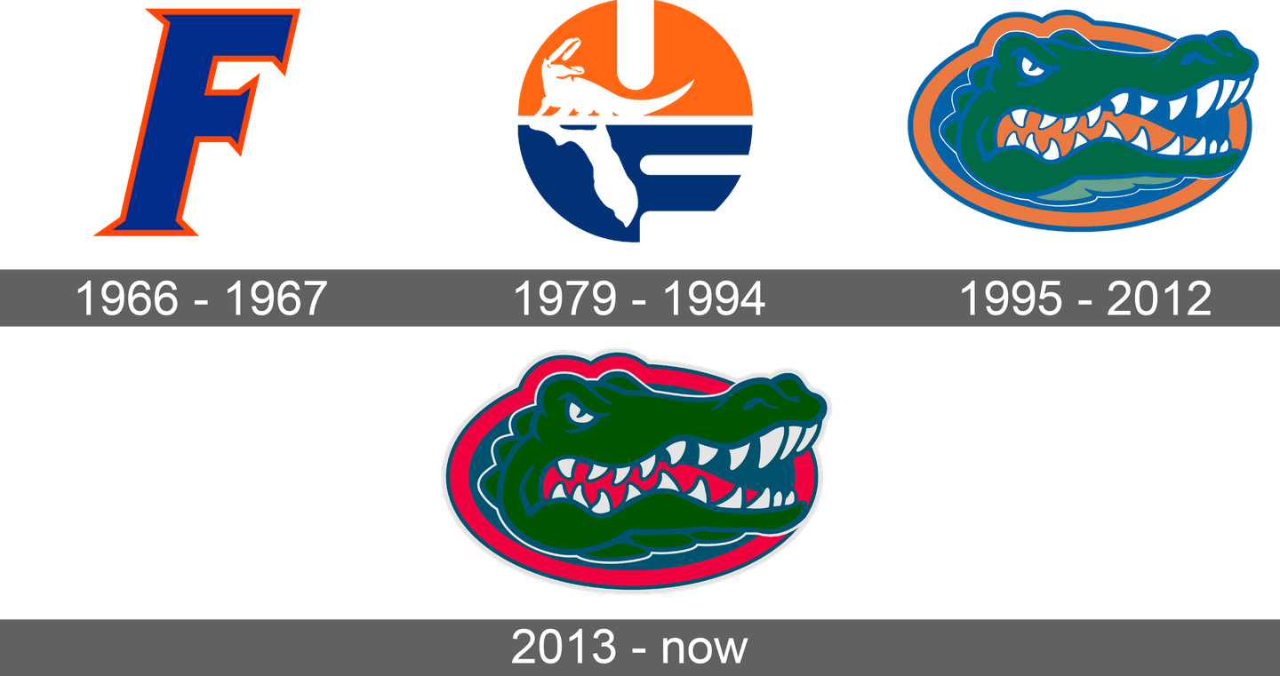 Florida Gators Logo PNG