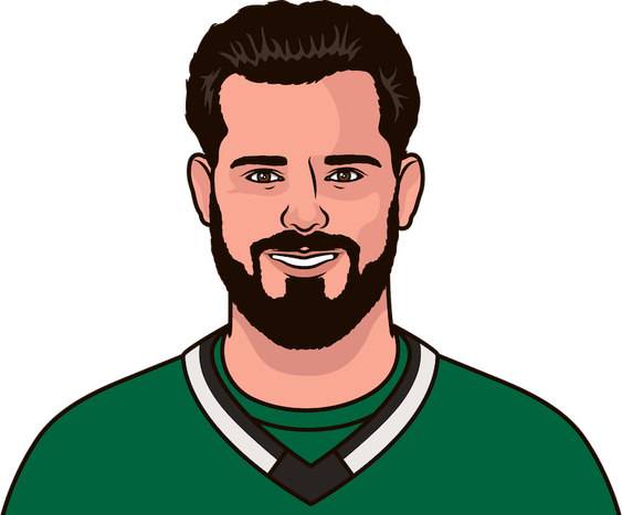 Tyler Seguin PNG