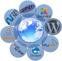 Software Development PNG