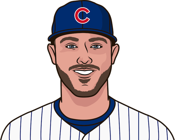 Kris Bryant PNG