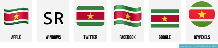 Suriname Flag PNG