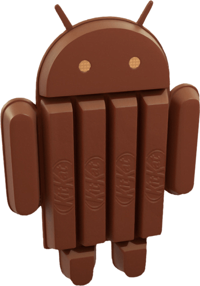 Android Kitkat PNG