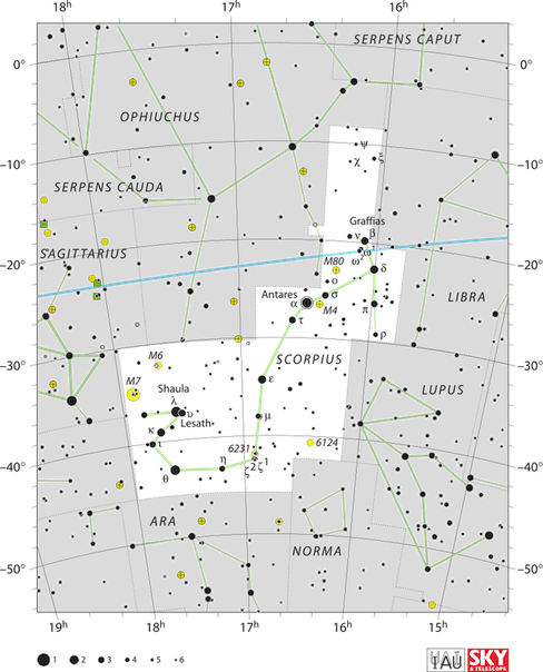 Constellation PNG