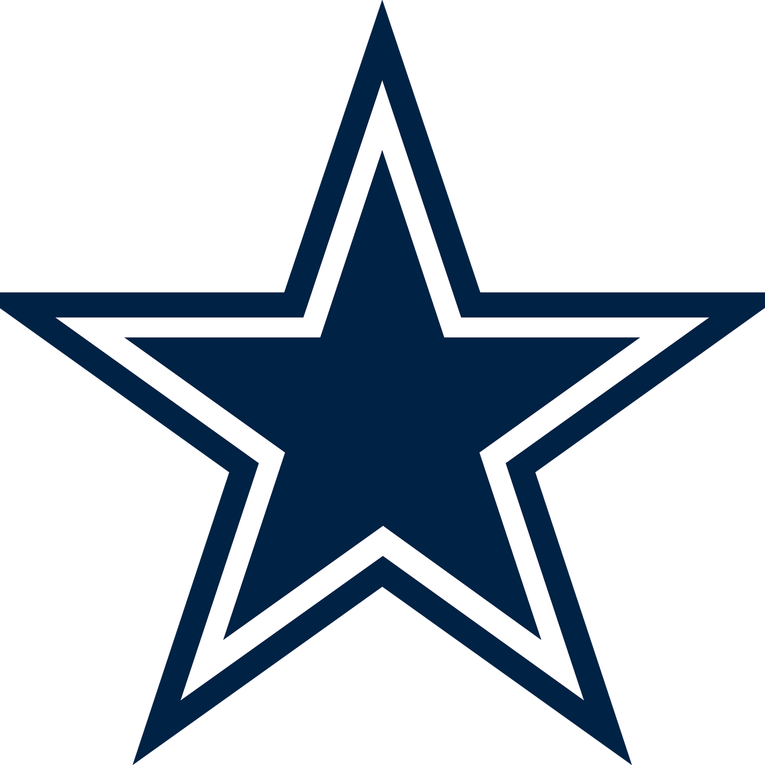 Dallas Cowboys Football PNG