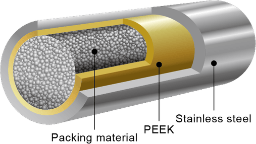 Column PNG