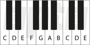 Piano Keys PNG