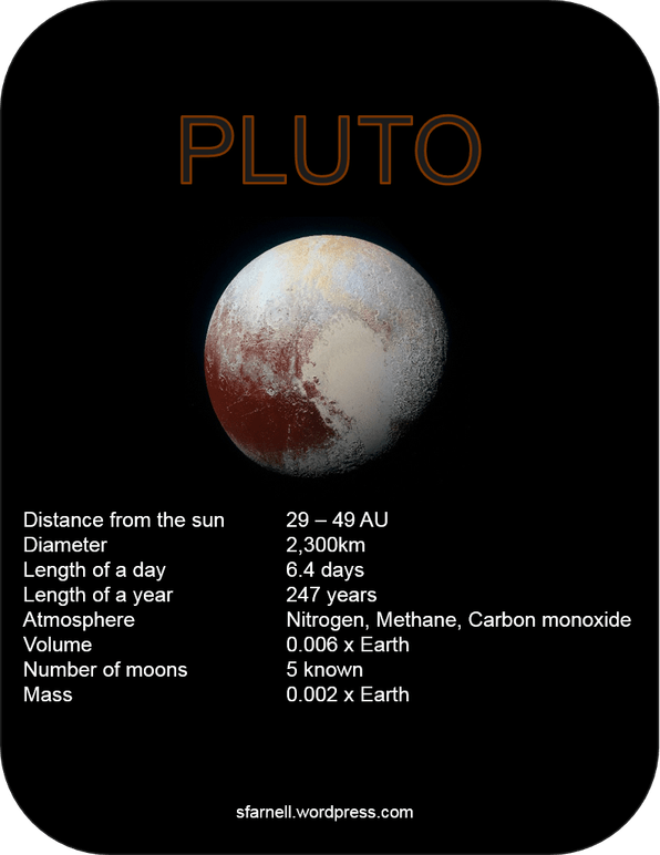 Kerberos Moon PNG