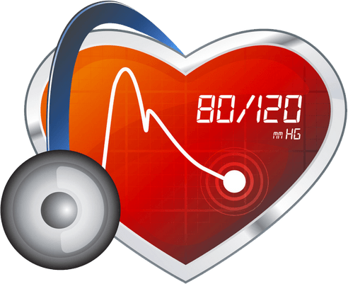 Blood Pressure PNG