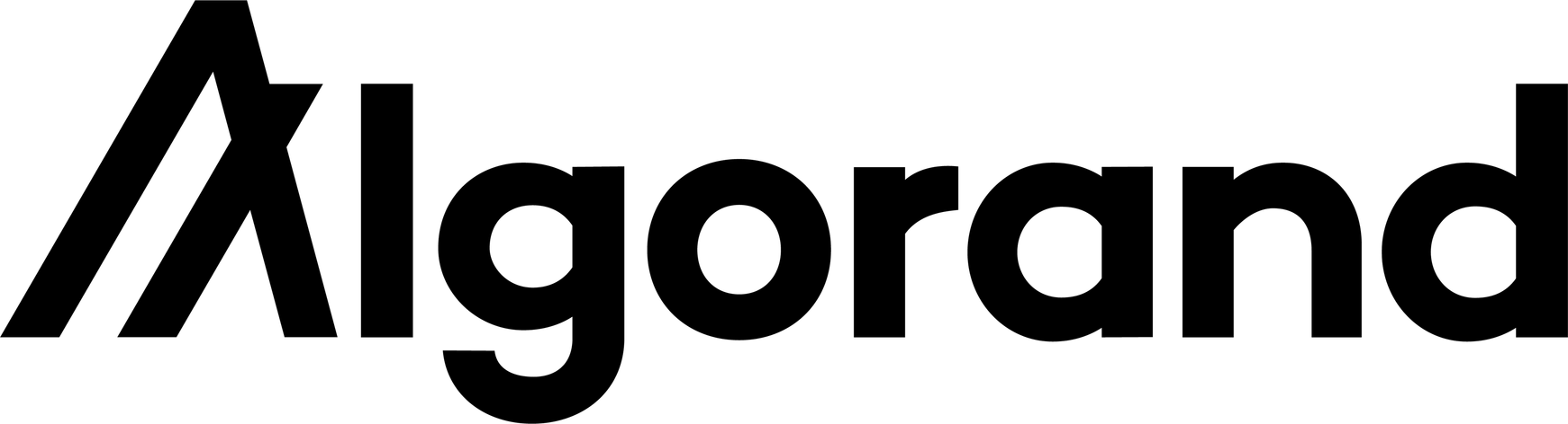 Algorand Crypto PNG