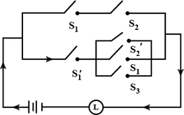 Circuit PNG