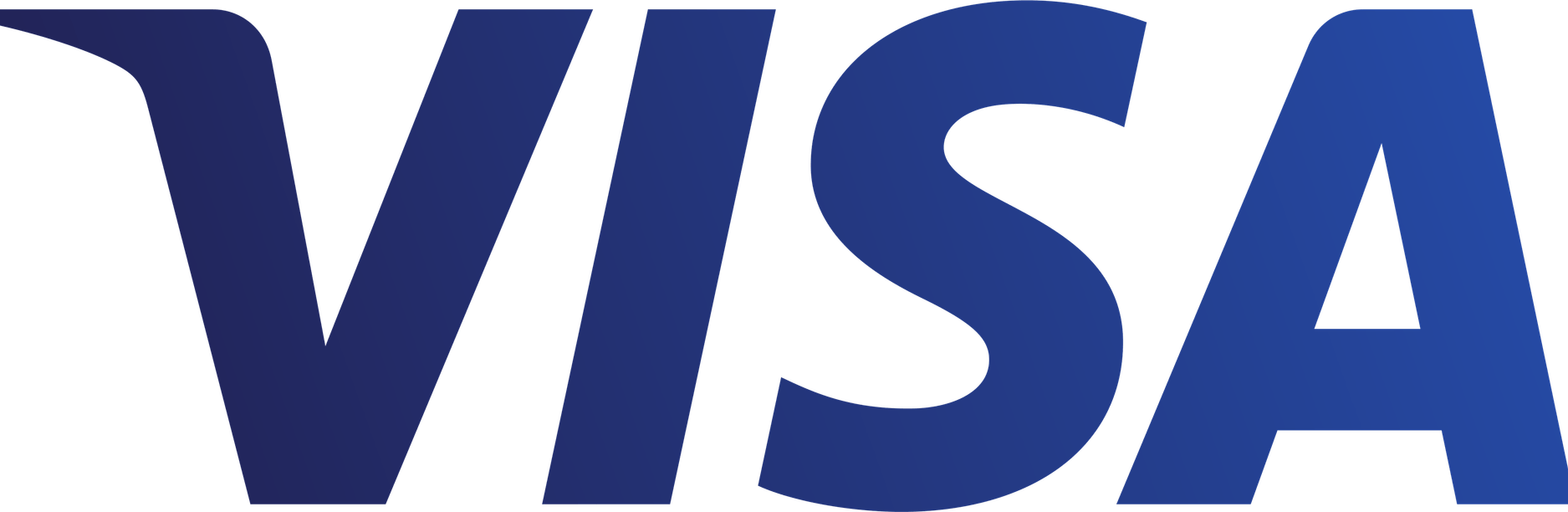 Visa Logo PNG