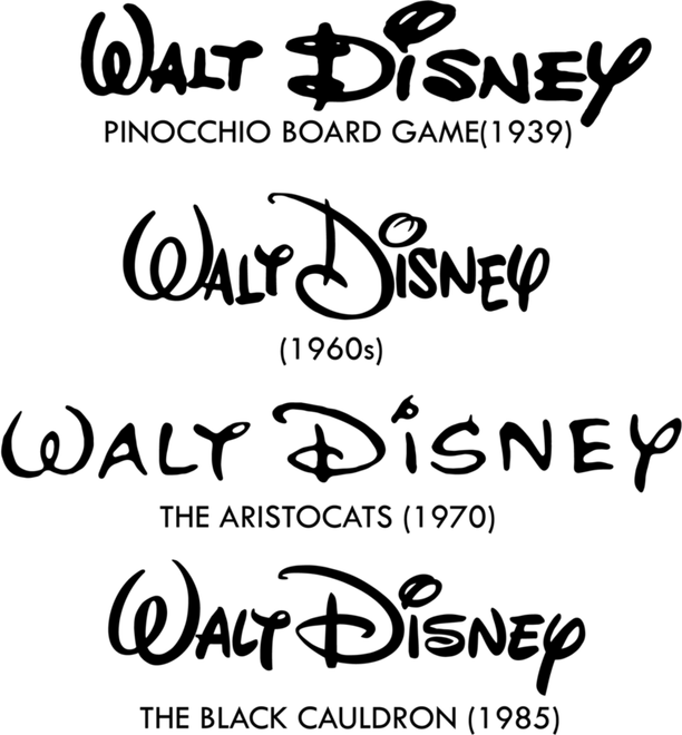 Disney Logo PNG