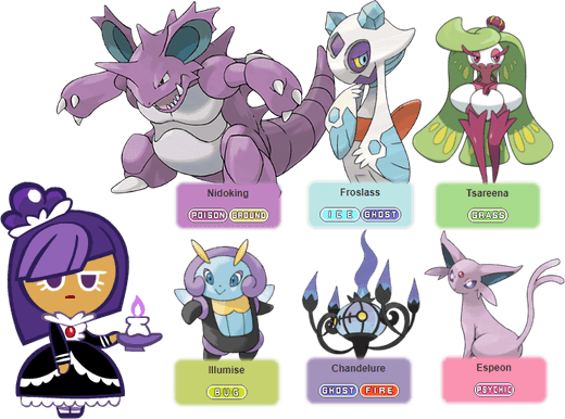 Illumise Pokemon PNG