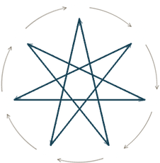 7 Pointed Star PNG