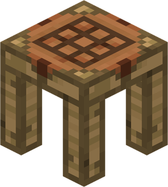 Minecraft Crafting Bench PNG