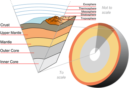 Earthquake PNG