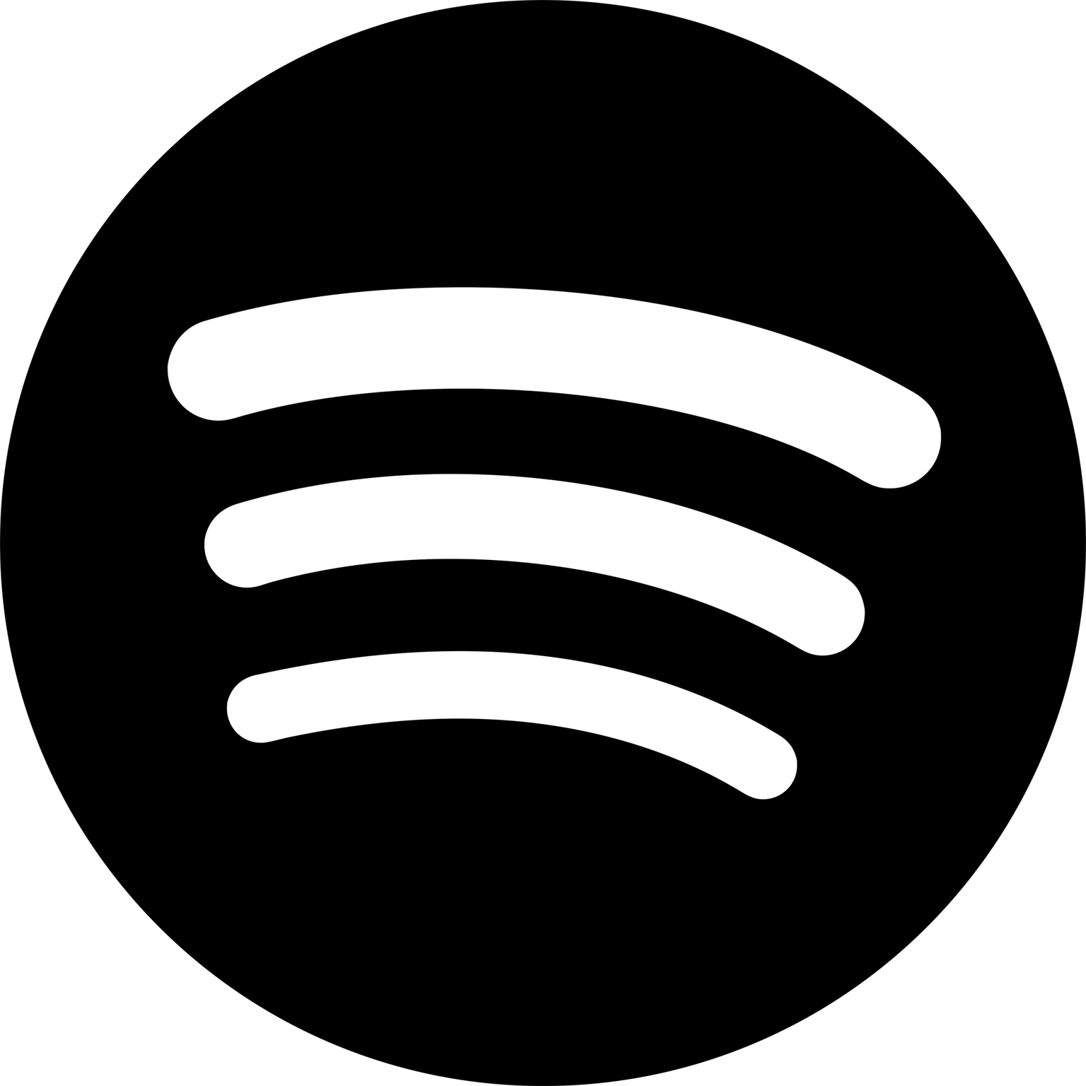 Spotify Logo PNG