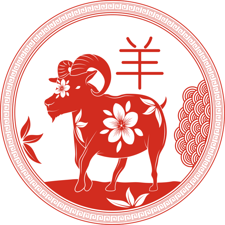 Chinese Zodiac PNG