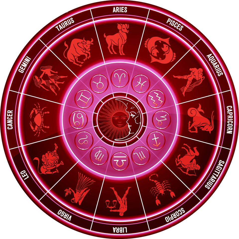 Horoscope Circle PNG