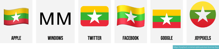 Myanmar Flag PNG
