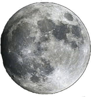 Moon Earth PNG