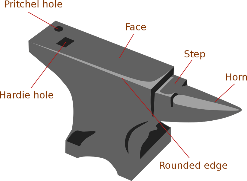 Anvil PNG