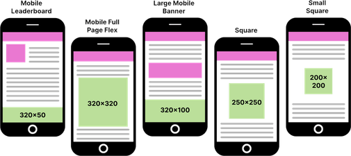 Mobile Banner PNG