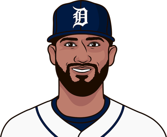 Nomar Mazara PNG