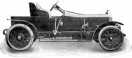 1900s Car PNG