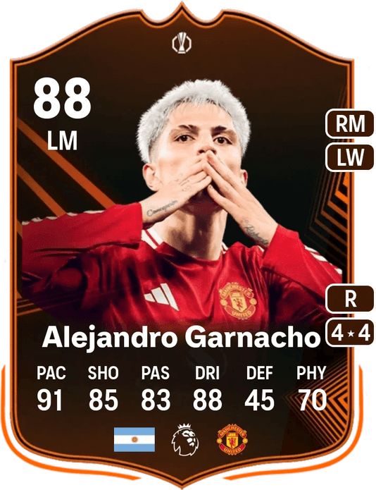Alejandro Garnacho Fifa PNG