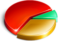 Pie Chart PNG