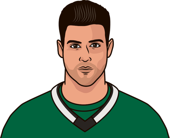 Jamie Benn PNG