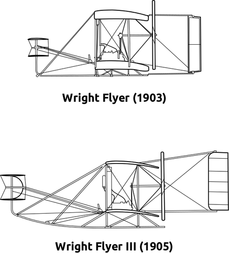 Wright Brothers Airplane PNG