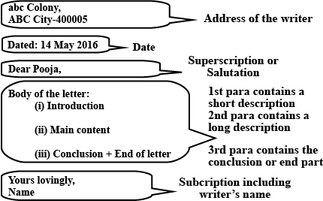 Letter PNG