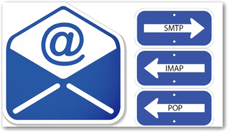 Smtp PNG