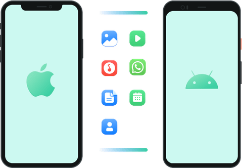 Android Iphone PNG