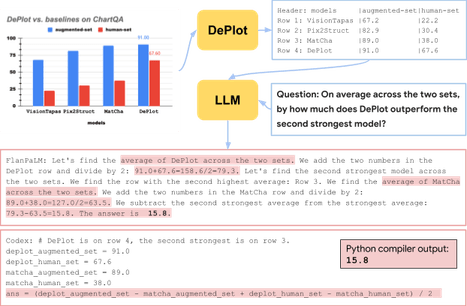 Large Language Model Llmpng PNG
