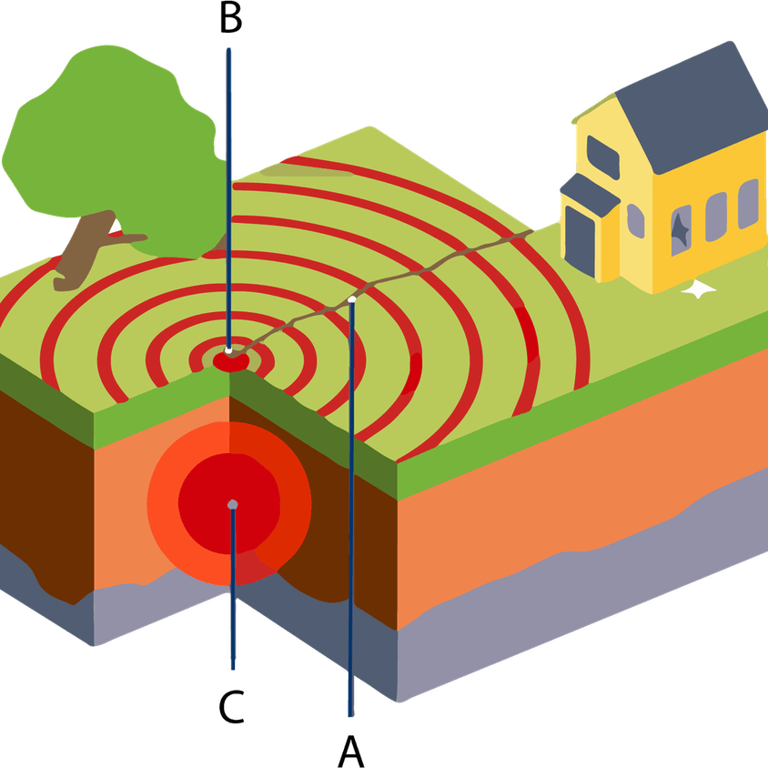 Earthquake PNG