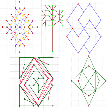 Dot Drawing PNG