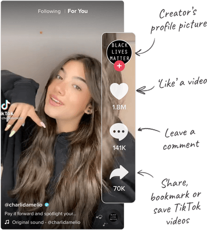 Comment Tiktok PNG