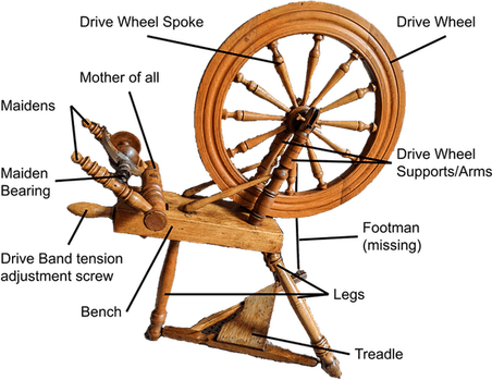 Spinning Circle PNG
