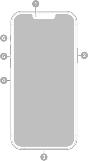 Iphone 13 Pro Max PNG
