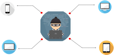 Cybersecurity PNG