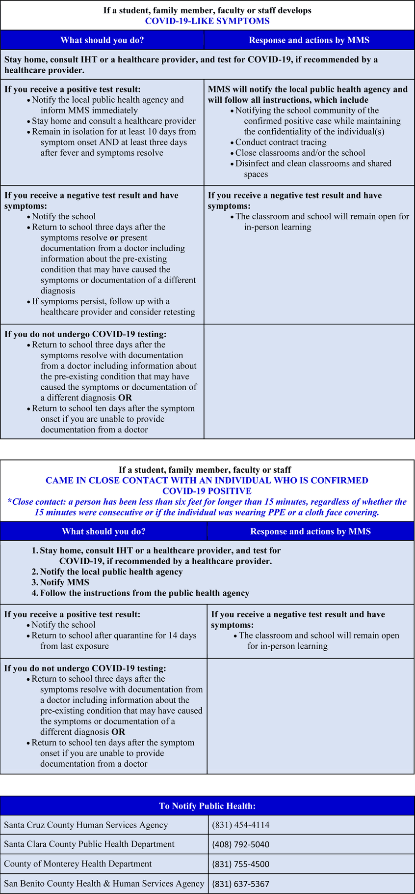 Corona School Students PNG