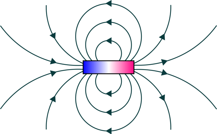 Magnet PNG