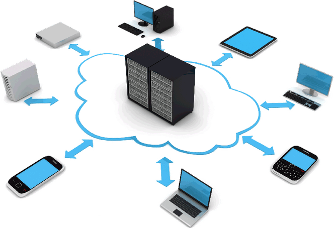 Networking PNG