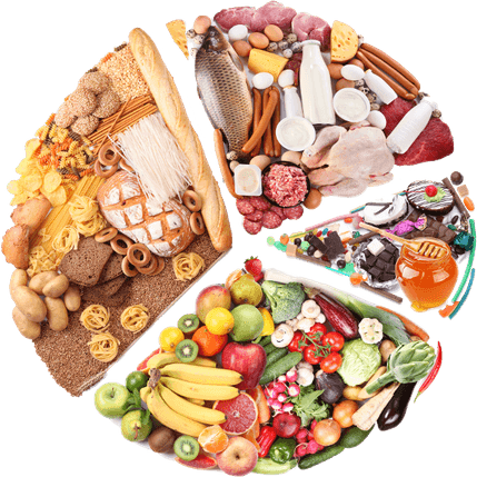 Diet PNG