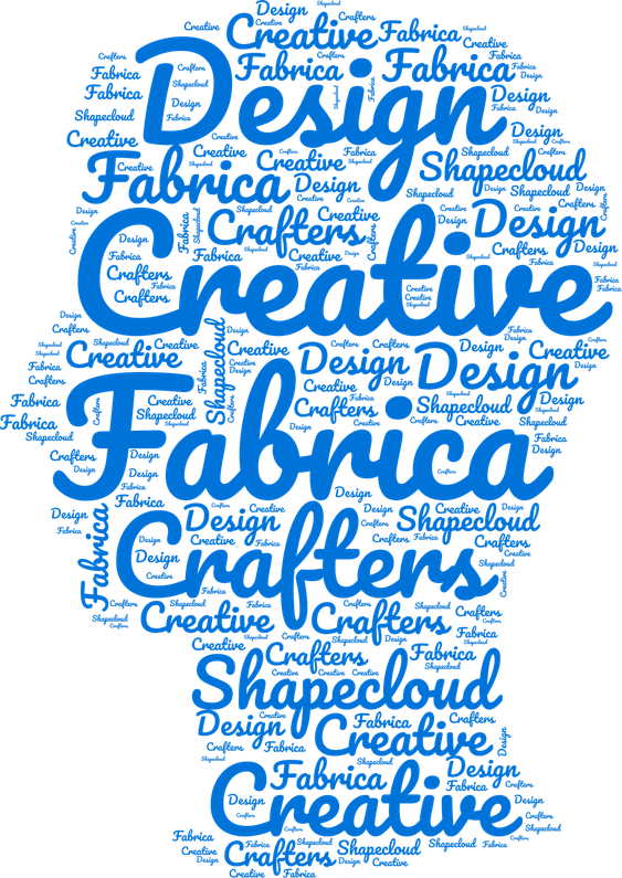 Word Cloud PNG