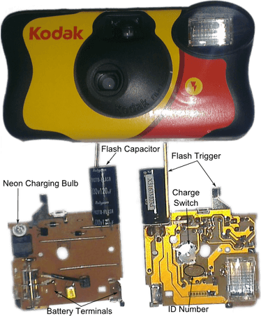 Camera Flash PNG