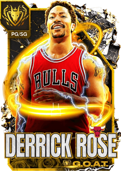 Derrick Rose PNG